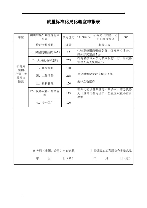 选煤厂质量标准化化验室申报材料