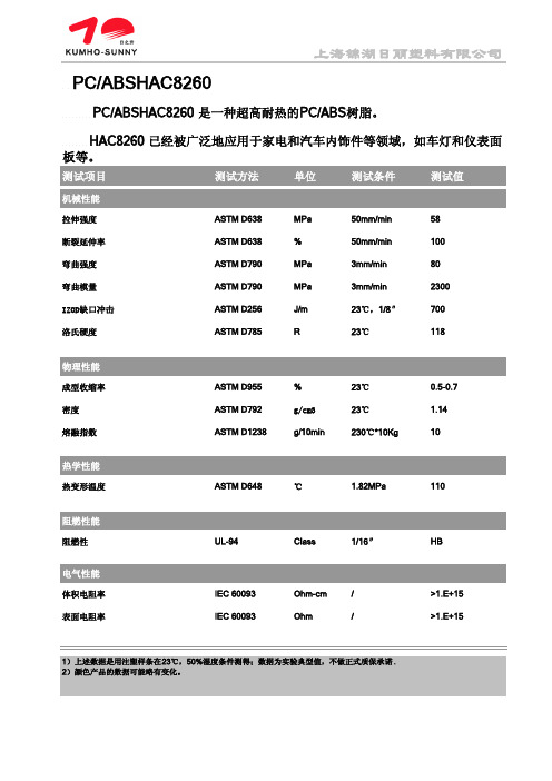 HAC8260 ASTM 中文版