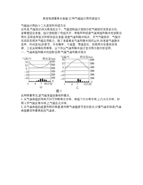 高考地理重难点突破：12种气候统计图判读技巧