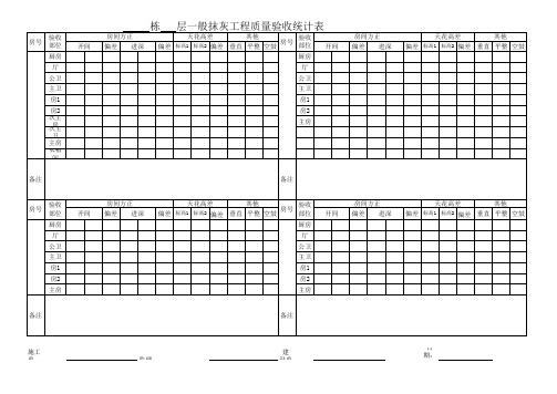 二次结构质量验收统计表