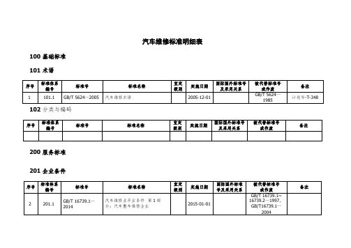 汽车维修标准明细表