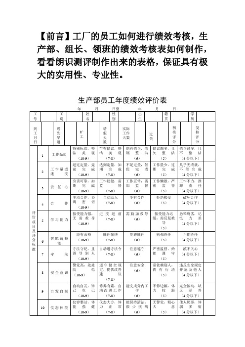 工厂绩效考核表【最新版】