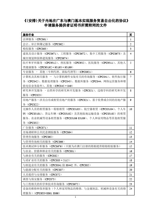安排中开放的服的务行业–会计审计和簿记服务CPC