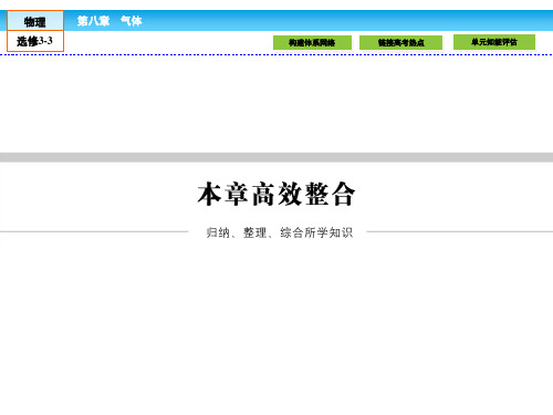 人教版高中物理选修3-3课件8本章高效整合