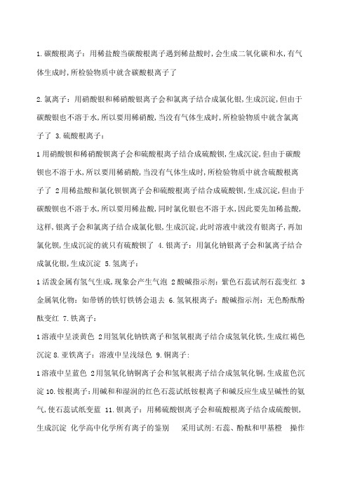 各种离子的鉴定方法