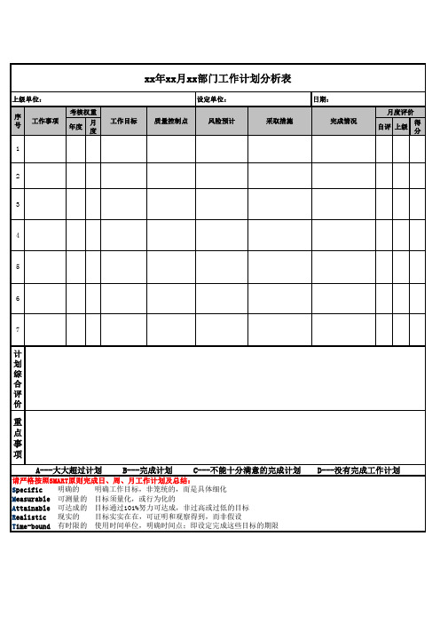 工作分析、计划、总结表(周工作、月工作、年度工作均可使用)