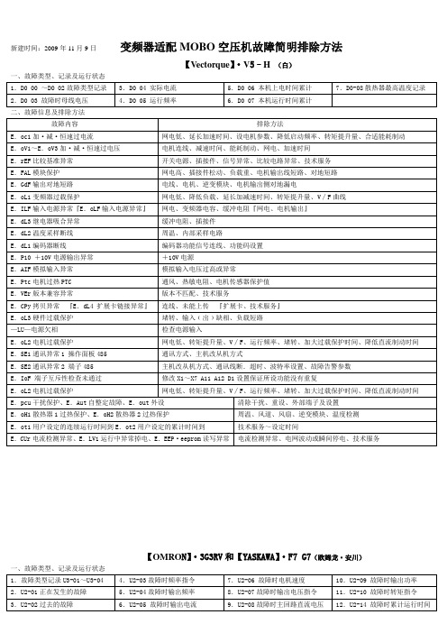 变频器适配MOBO空压机故障排除方法