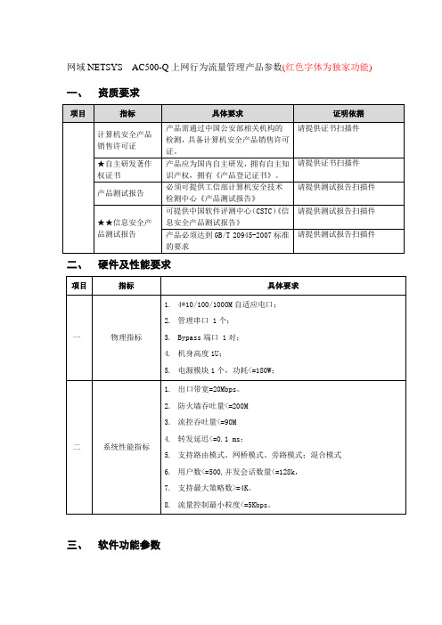 NETSYS AC500-Q上网行为流量管理产品参数-new