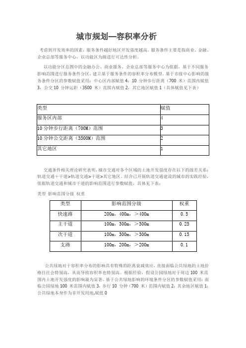 城市规划—容积率分析