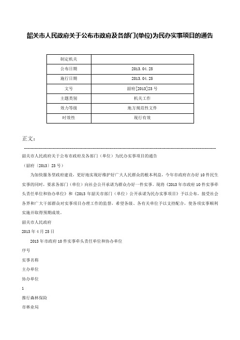 韶关市人民政府关于公布市政府及各部门(单位)为民办实事项目的通告-韶府[2013]23号