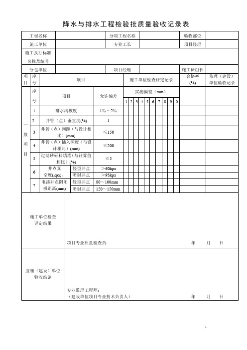 降水与排水工程检验批质量验收记录表