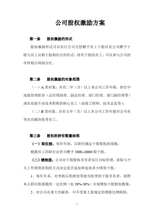 公司股权分配激励方案