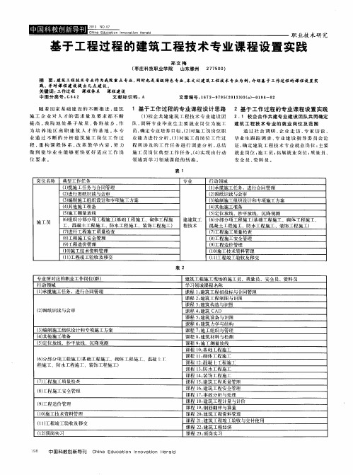 基于工程过程的建筑工程技术专业课程设置实践