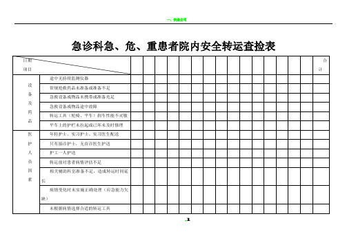 急诊科查检表