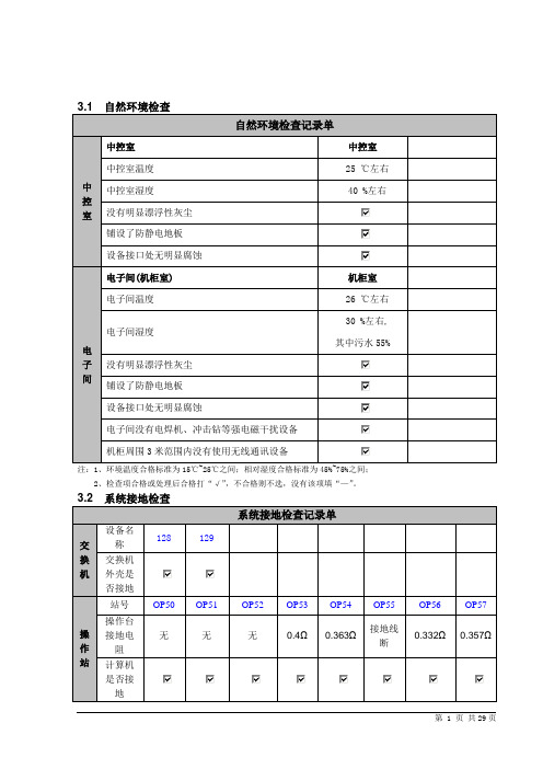 系统定期检查确认表