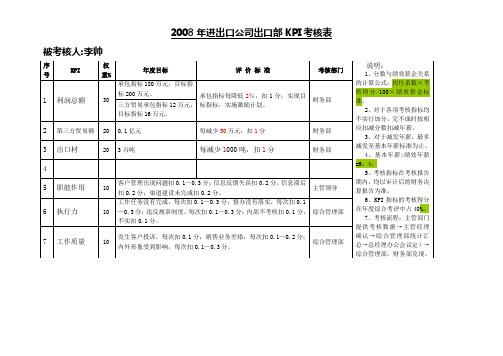 出口部KPI考核表