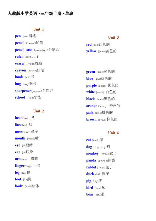 人教版PEP小学英语三年级·单词表(带有音标)