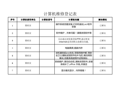 学校计算机维修登记表