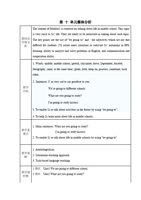 外研社小学英语六年级下册教案Module10