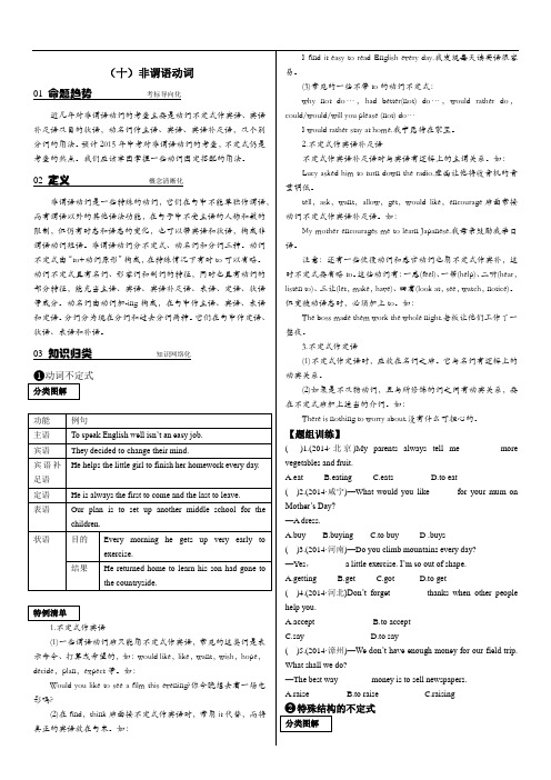 考前100天2015中考英语基础语法(十)非谓语动词