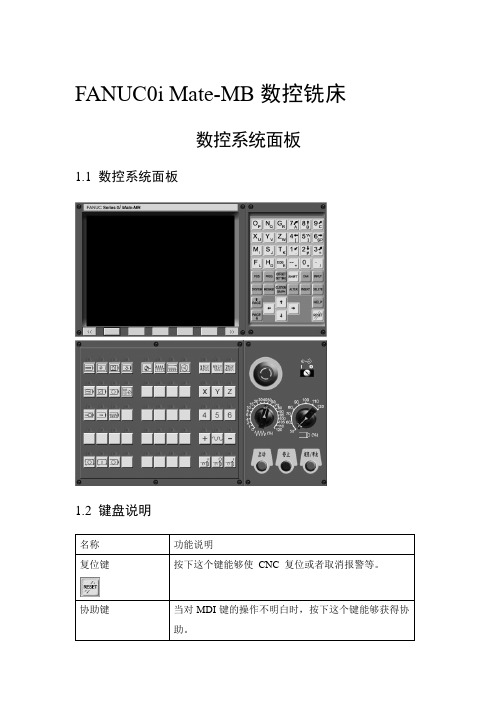 FANUC0i Mate-MB数控铣床数控系统面板