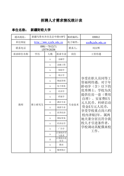财经大学 - 综合教务系统