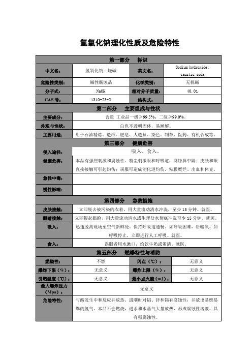 氢氧化钠理化性质及危险特性