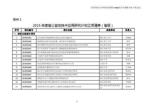 2020年度省公益性技术应用研究计划立项清单-浙江省科技厅