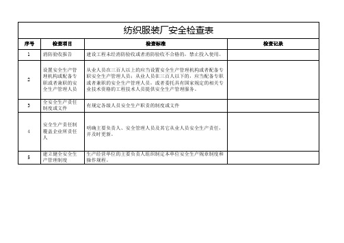 纺织服装厂隐患检查标准