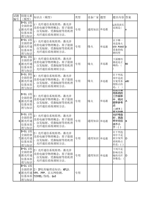 传输专业OTN L2试题-(烽火华为)