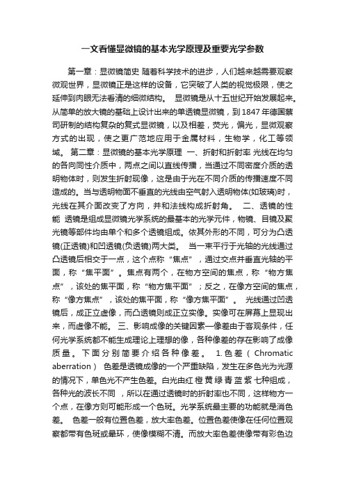 一文看懂显微镜的基本光学原理及重要光学参数