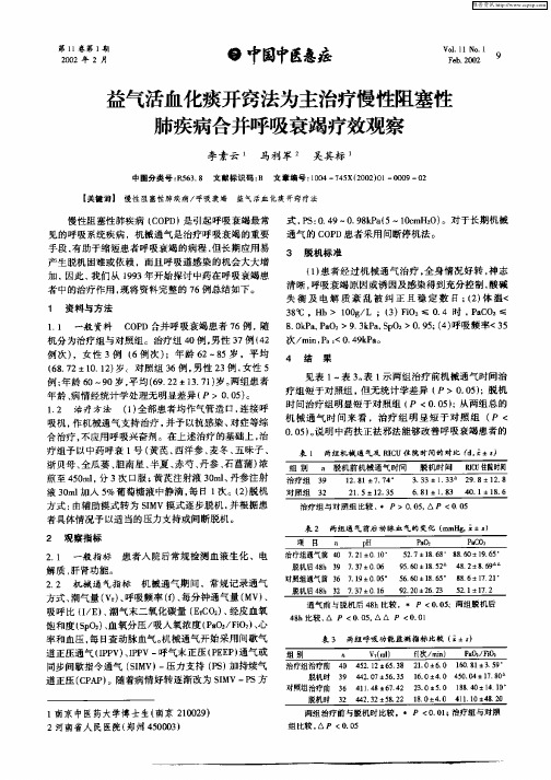 益气活血化痰七窍法为主治疗慢性阻塞性肺疾病合并呼吸衰竭疗效观察