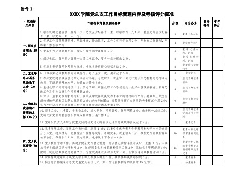 党总支工作目标管理内容及考核评分标准