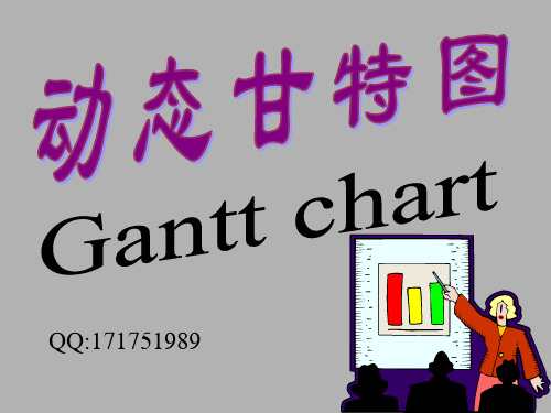 动态甘特图-PPT文档资料