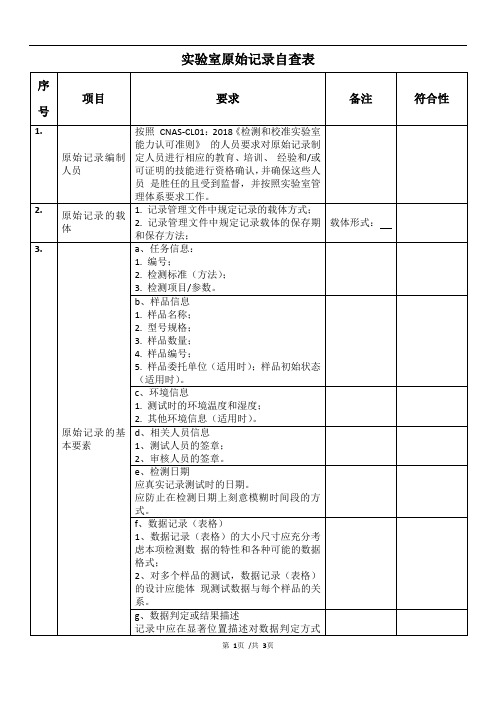 实验室原始记录自查表