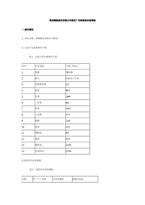 莱钢股份有限公司焦化厂污染事故应急预案