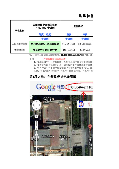 经纬度二进制转换工具及谷歌地图查找坐标方法(和用谷歌地球查度分秒格式坐标)-20110929(撒学治整理)