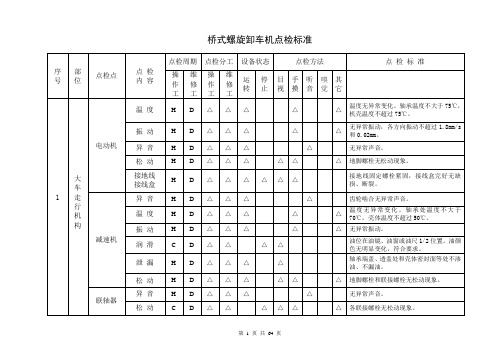 专用设备点检标准 内容