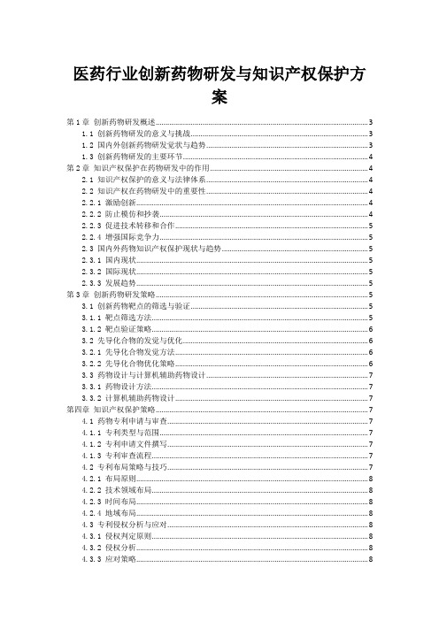 医药行业创新药物研发与知识产权保护方案