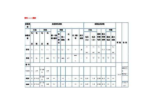 常用电子管参数