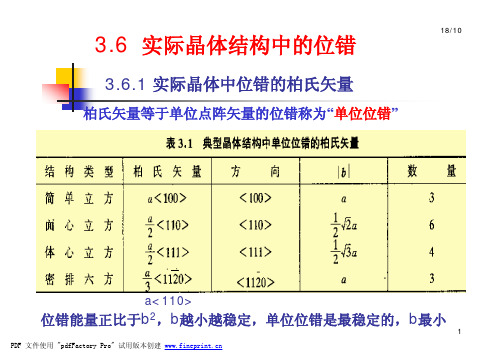 6-实际位错界面37张