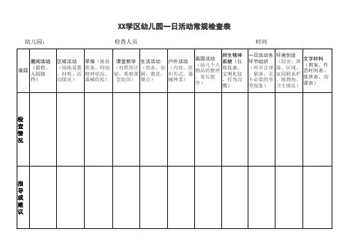 幼儿园一日活动常规检查表(1)