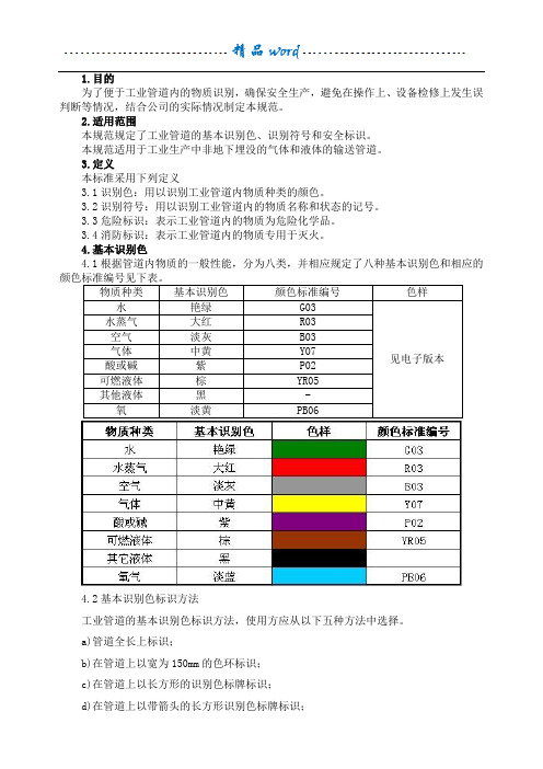 工业管道颜色及标识规范24392