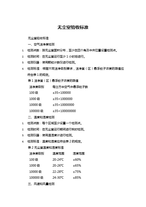 公司无尘室验收标准