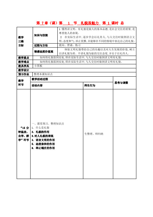 八年级政治上册 第三单元 第7章(课)第1节 礼貌显魅力教案 新人教版