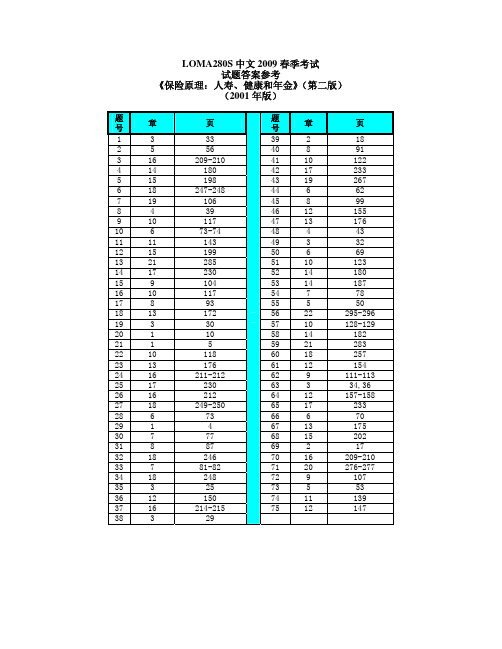 LOMA试题标准答案-Textref-May2009-AllSChinese