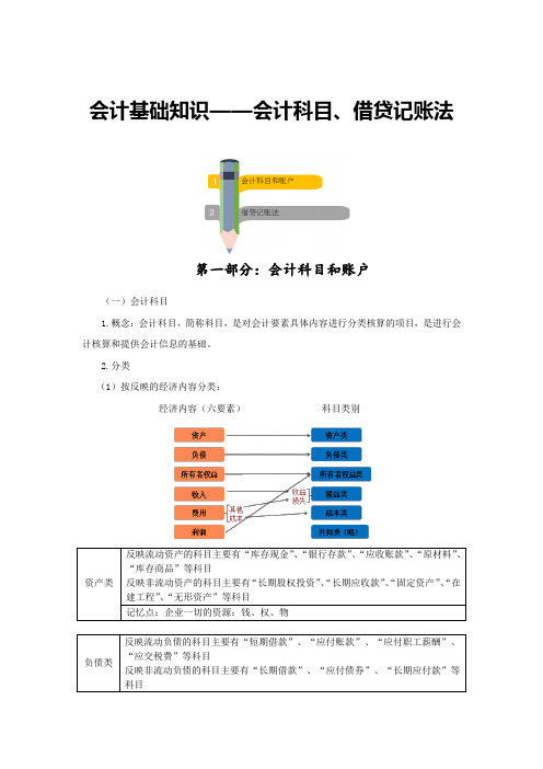 2019初级会计基础知识——会计科目、借贷记账法