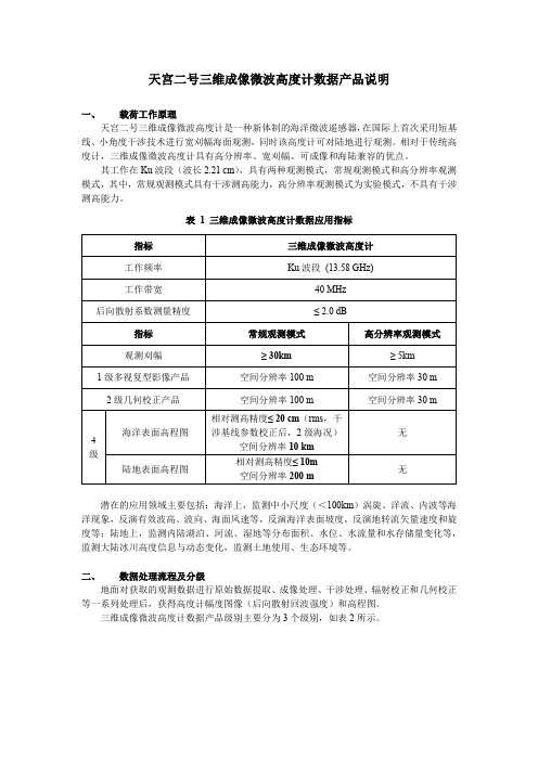 天宫二号三维成像微波高度计数据产品说明