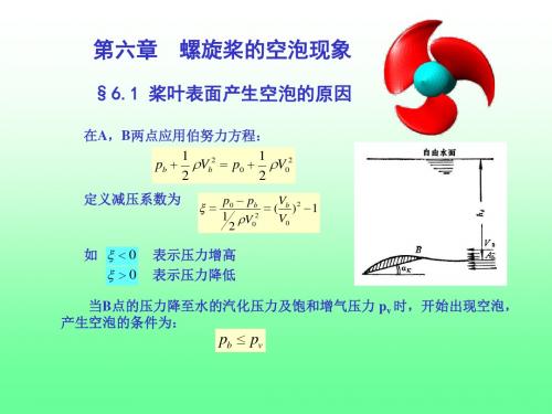 船舶推进  6-7章