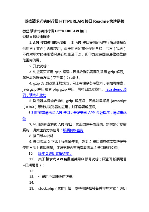 微盛请求式实时行情HTTPURLAPI接口Readme快速链接